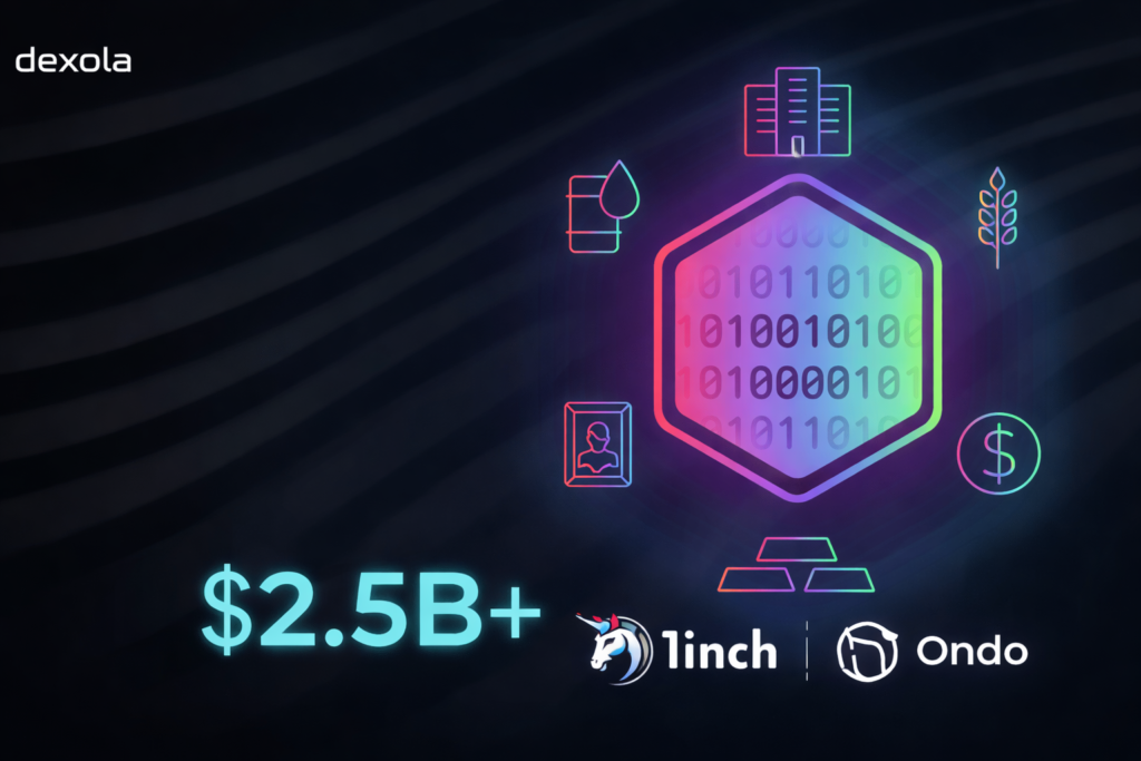 Tokenized Real-World Assets Trading Surpasses $2.5 Billion Through 1inch–Ondo Integration
